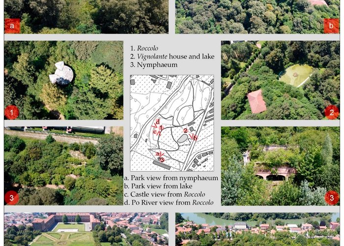 Moncalieri Castle Sustainability | Free Full-Text | New Challenges for Historic ... photo