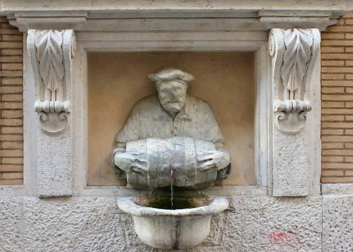 Facchino Fountain Fountains in Rome - a complete guide | romewise photo