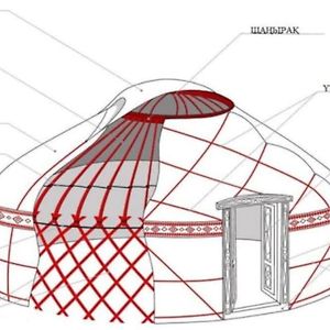 BugatNomadic Life In A Yurt公寓 Exterior photo