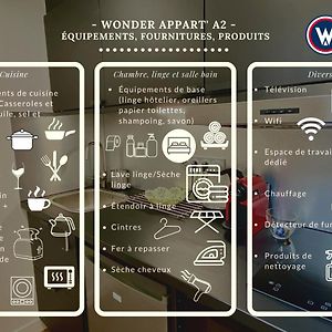 圖盧茲Wonder Appart' -A2- Parking Gratuit公寓 Exterior photo